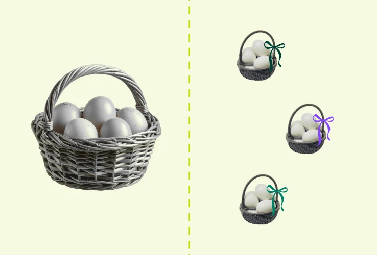 Základ investování je diverzifikace