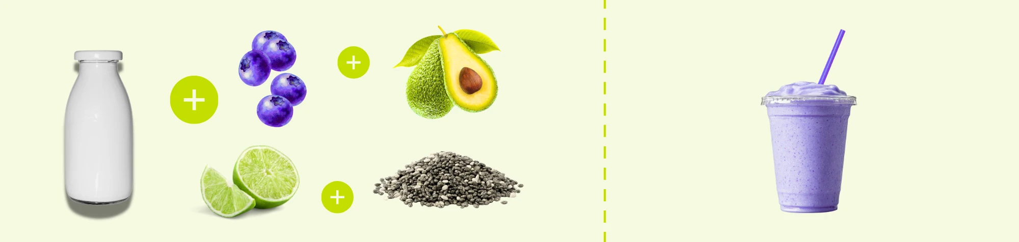 ETF je jako smoothie - obsahuje diverzifikovaný set aktiv