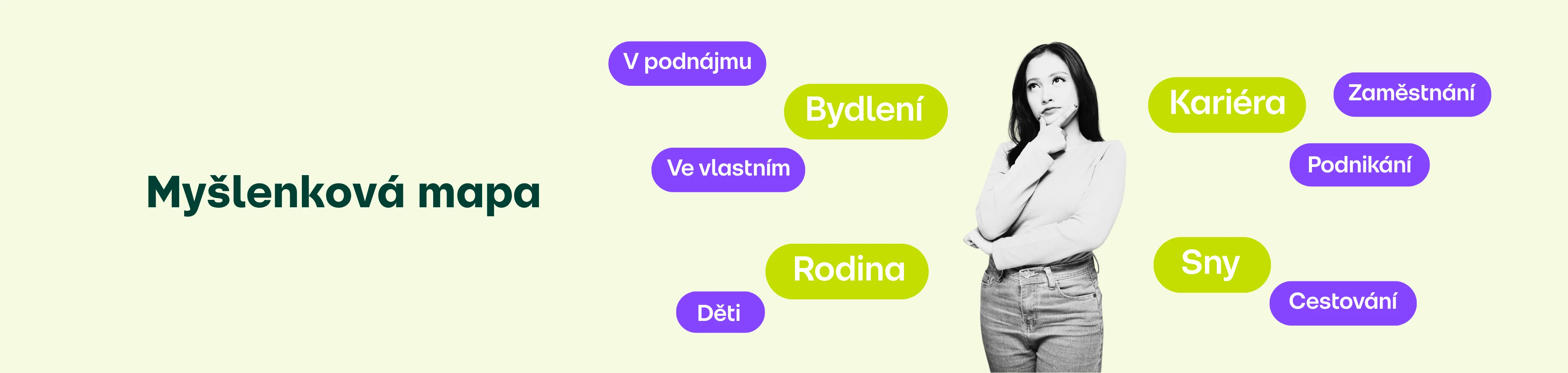 Životní cíle spojené s penězi