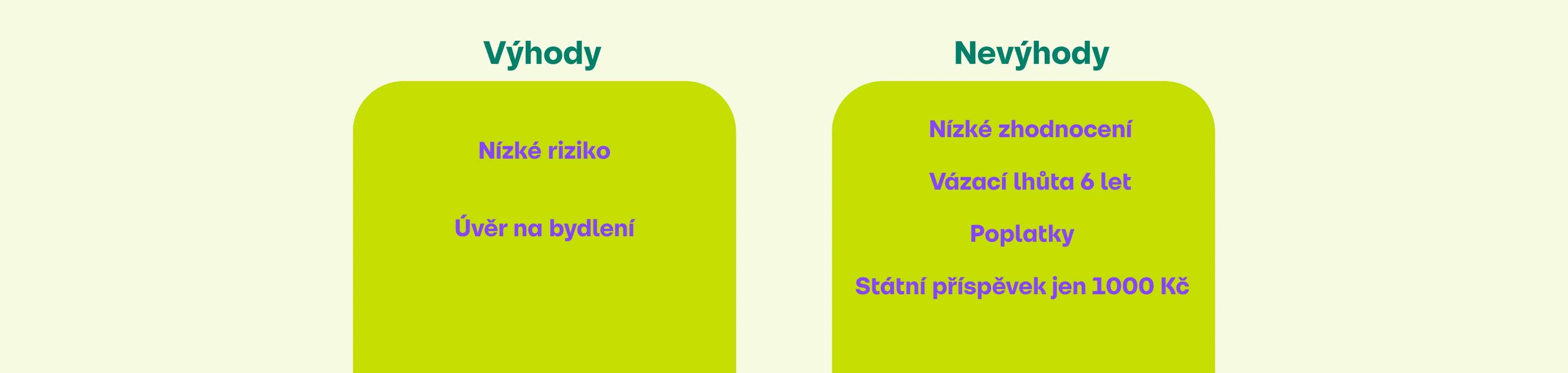Výhody a nevýhody stavebního spoření