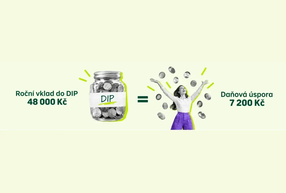 Roční vklad na DIP 48 000 Kč = daňová úspora 7 200 Kč